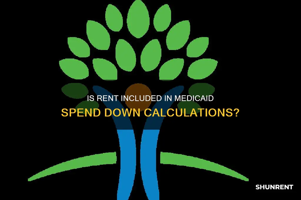 is rent considered part of a medicaid spendown