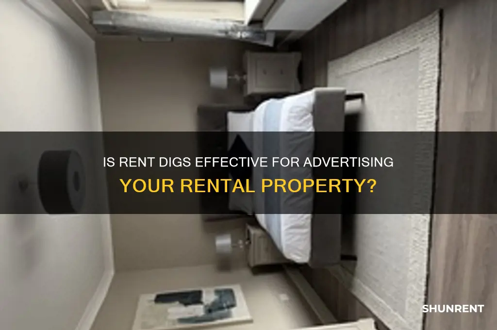 is rent digs a good place to advertise rental