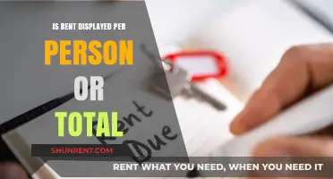 Rent Displayed: Per Person or Total Cost Explained