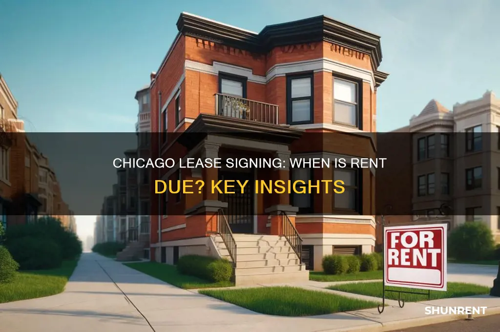 is rent due at lease signing chicago