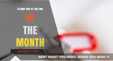 Rent Due: Understanding End-of-Month Payments