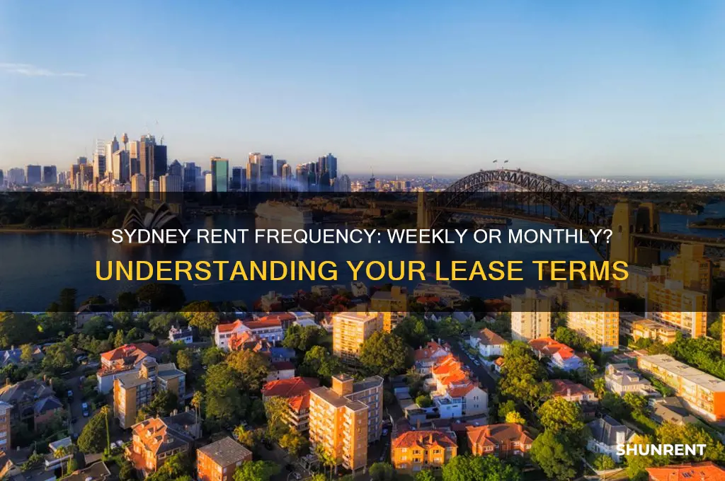 is rent due every week in sydney