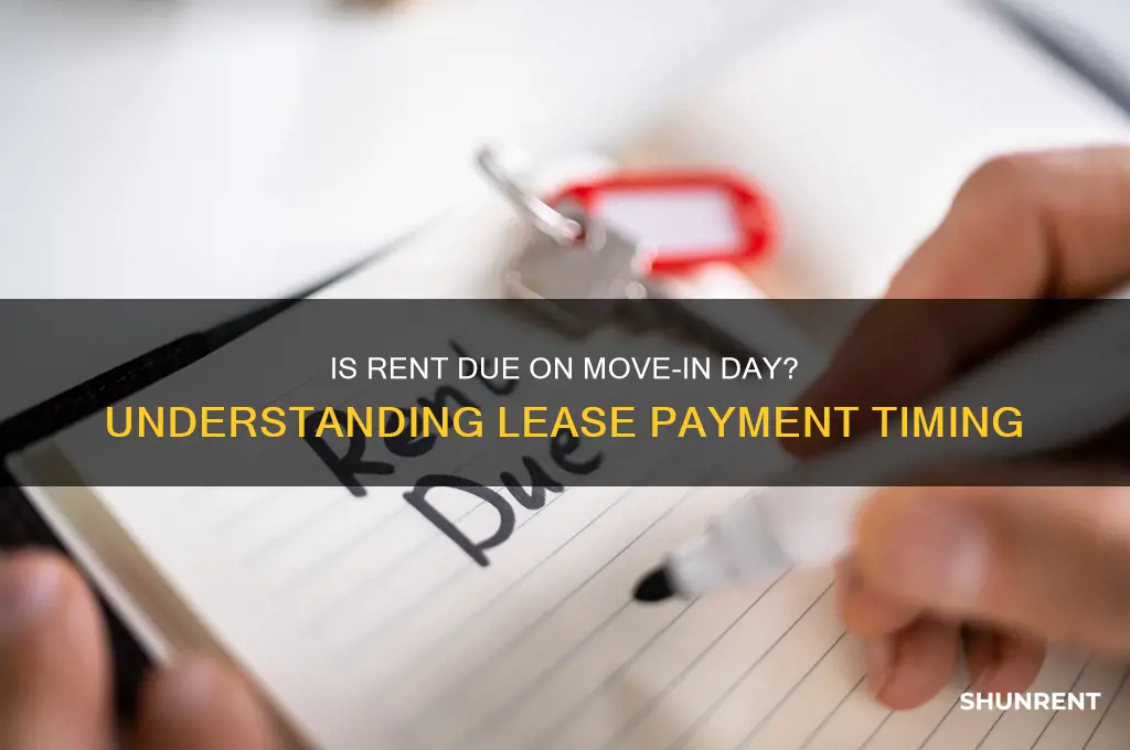 is rent due on move in day