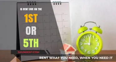 Rent Due Dates: Understanding the First and Fifth