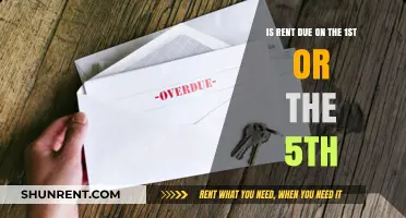Rent Due Date Dilemma: 1st or 5th – Which is Correct?