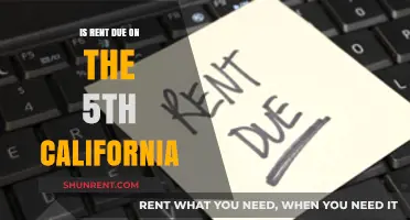 California Rent Due Dates: Understanding the 5th Day Deadline