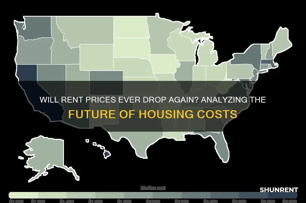 is rent ever going to go back down