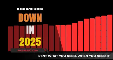 Will Rent Prices Drop in 2025? Expert Predictions and Insights