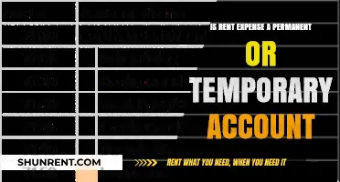 Understanding Rent Expense: Permanent or Temporary Account Classification
