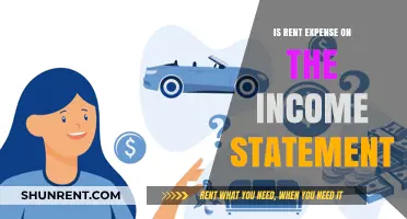 Is Rent Expense on the Income Statement? A Clear Explanation