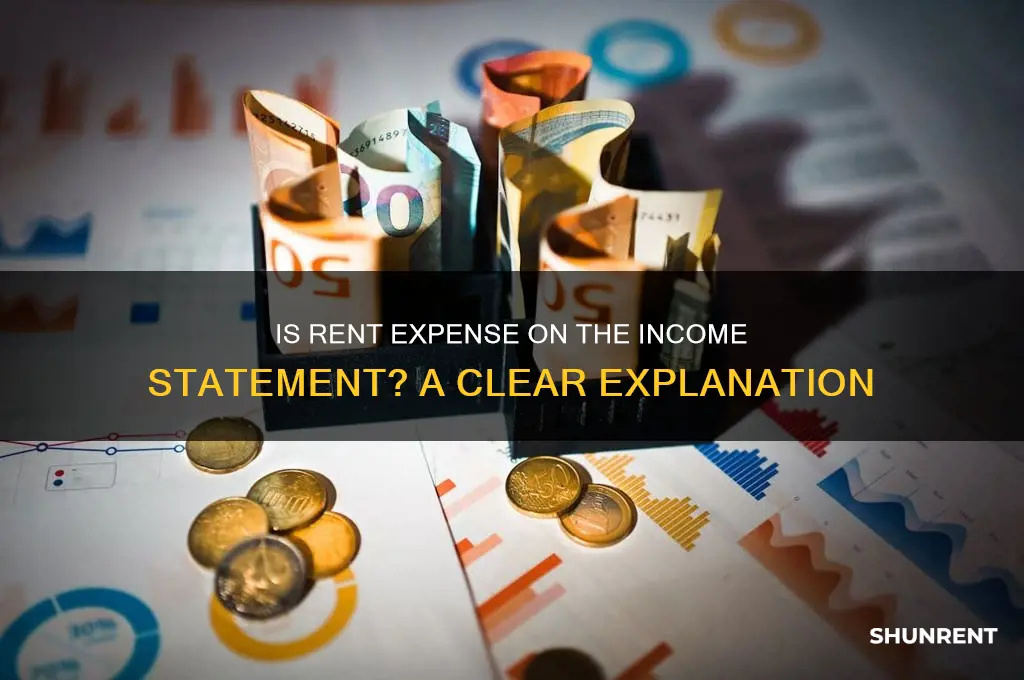 is rent expense on the income statement