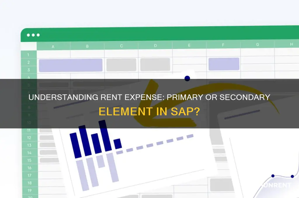 is rent expense primary or secondary element sap