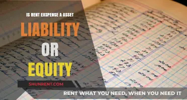 Understanding Rent Expense: Asset, Liability, or Equity Classification Explained