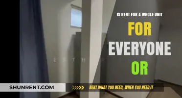 Is Renting a Whole Unit the Right Choice for Everyone?