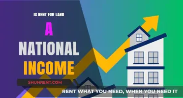 Is Land Rent Considered Part of National Income?