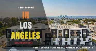 Will Los Angeles Rent Prices Finally Drop? Trends and Predictions