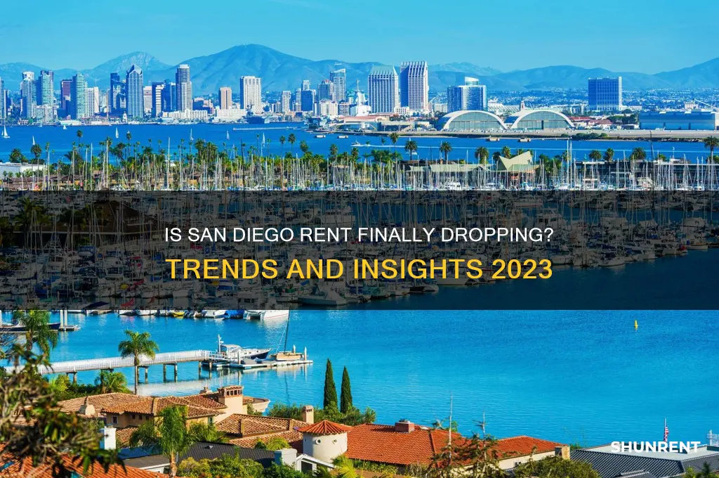 is rent going down in san diego
