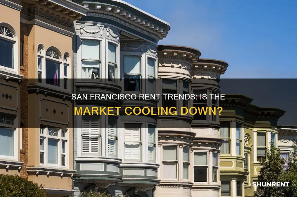 is rent going down in san francisco