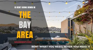 Bay Area Rent Trends: Is Relief Finally on the Horizon?
