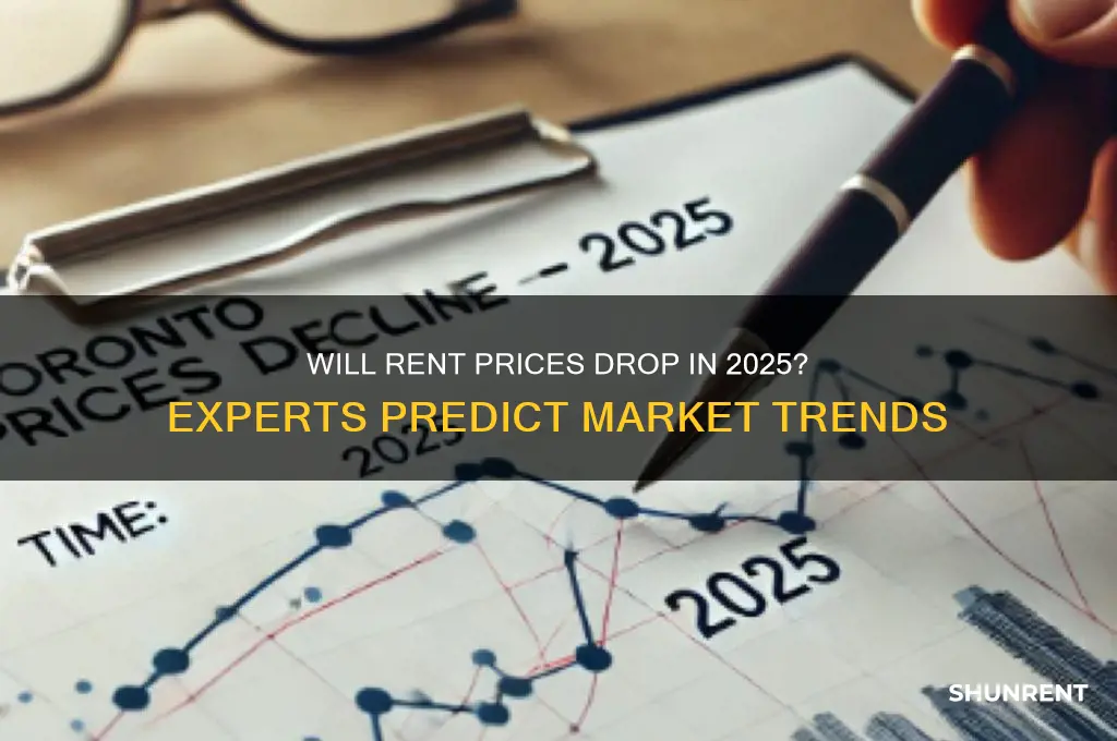 is rent going to decrease in 2025
