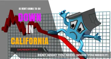 Will California Rent Prices Finally Drop? Experts Weigh In