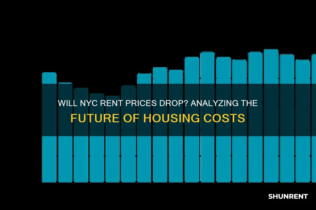 is rent going to go down in nyc