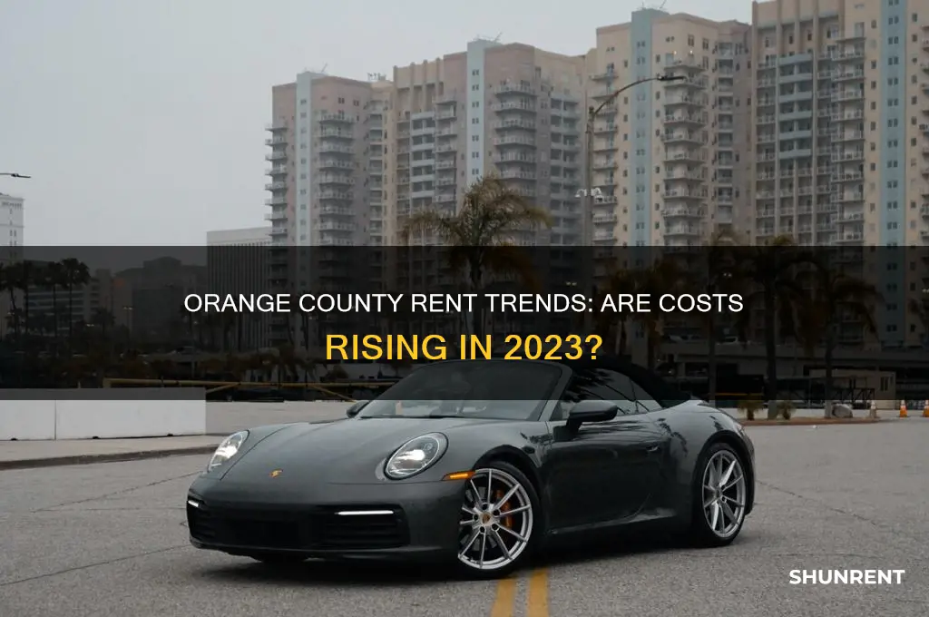 is rent going up in orange county