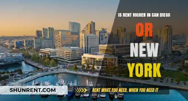San Diego vs. New York: Which City Has Higher Rent?