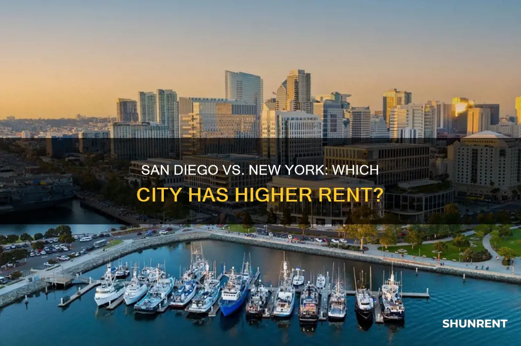 is rent higher in san diego or new york