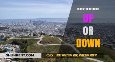 San Francisco Rent Trends: Rising or Falling in 2023?