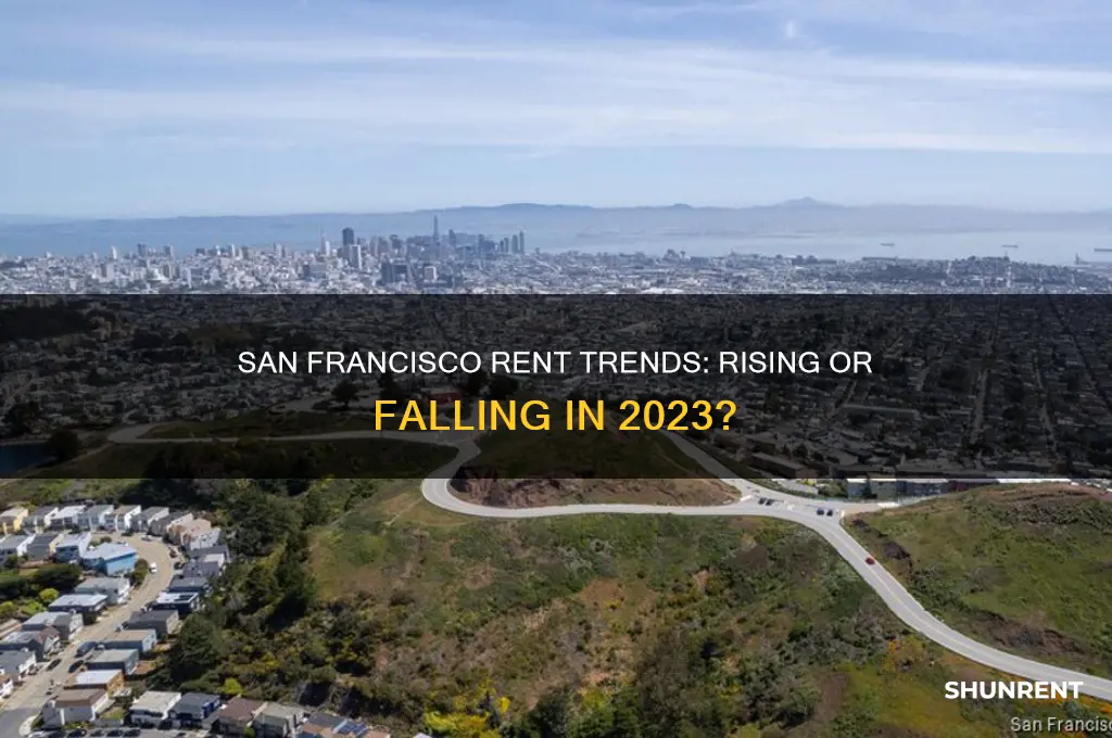 is rent in sf going up or down