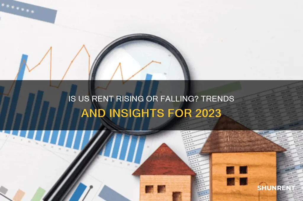 is rent in us going up or down