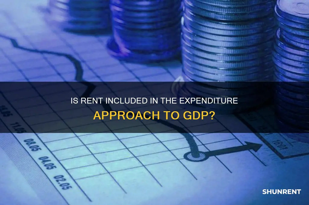 is rent included in expenditure approach to gdp