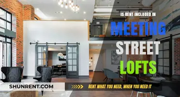 Meeting Street Lofts: Does Rent Cover All Your Living Expenses?