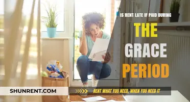Is Rent Late if Paid During the Grace Period? Explained