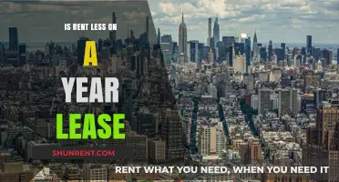 Year Lease vs. Month-to-Month: Which Offers Lower Rent?