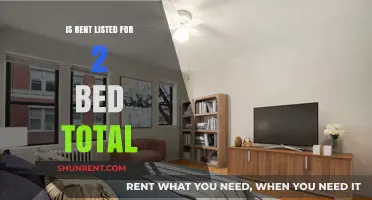 Understanding Rental Listings: Is the Price for a 2-Bedroom Total?
