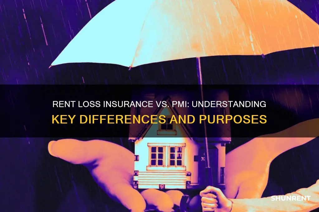 is rent loss insurance and pmi the same