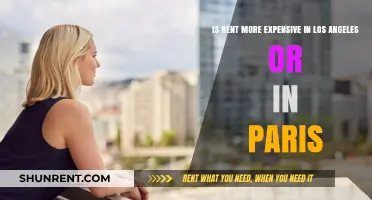 Rent Comparison: Is Los Angeles or Paris More Expensive?