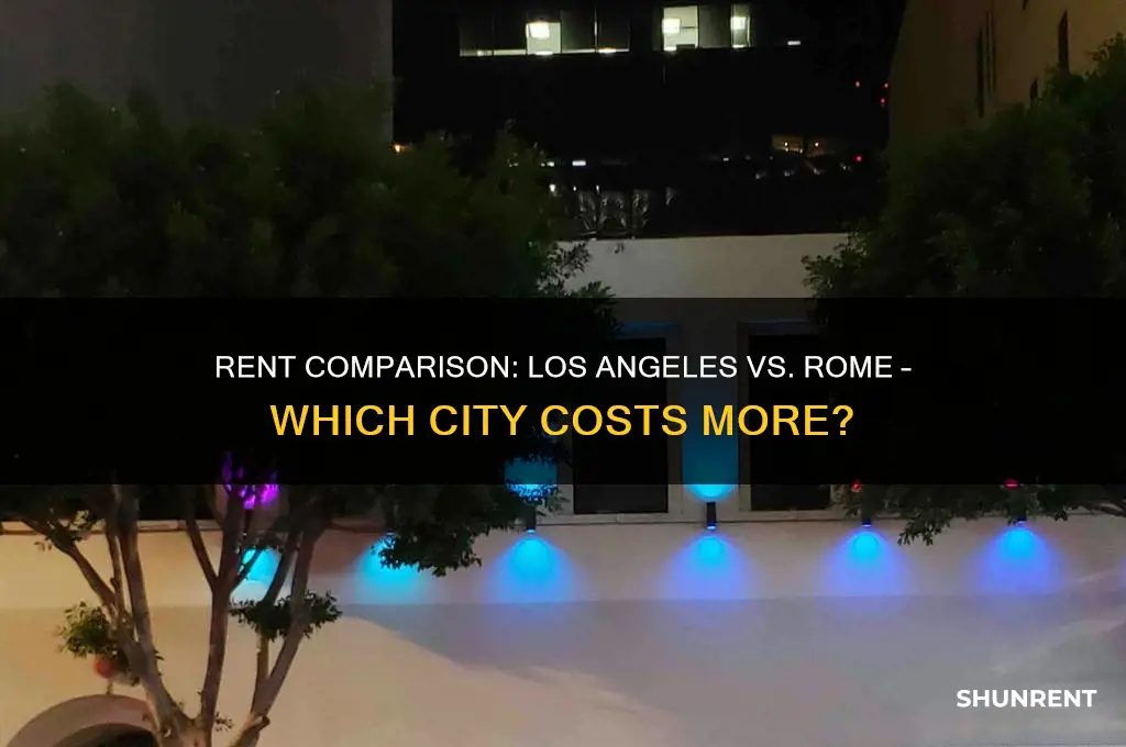 is rent more expensive in los angeles or in rome