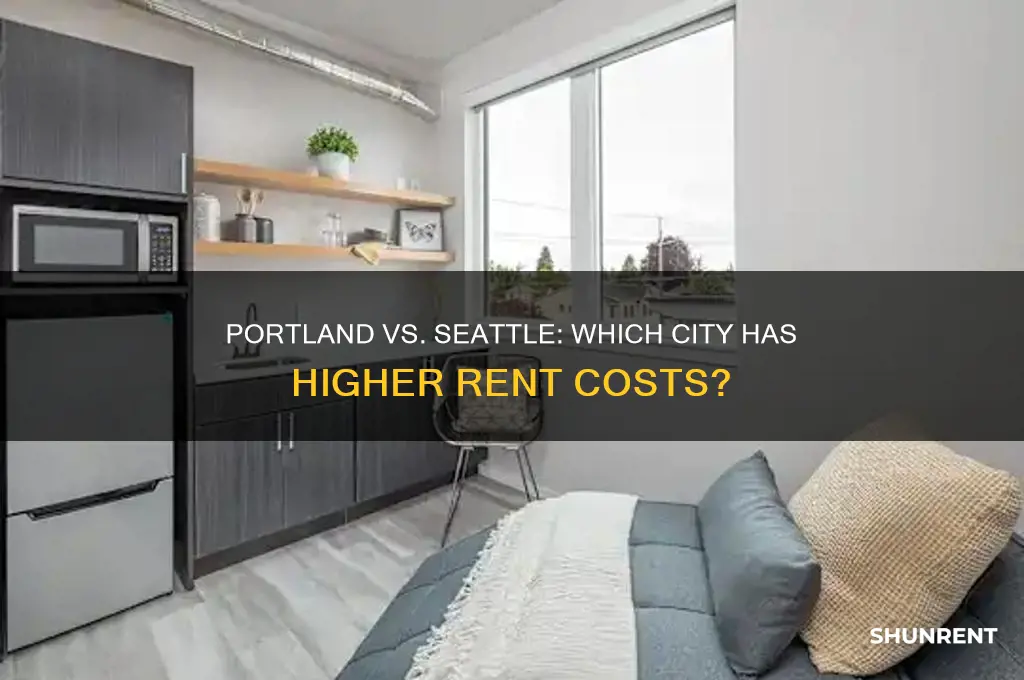 is rent more expensive in portland or seattle