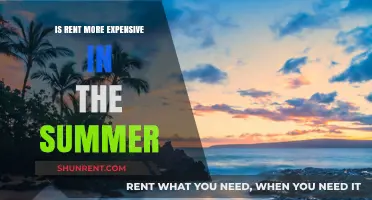 Summer Rent Surge: Are Warmer Months More Expensive for Tenants?