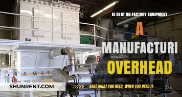 Is Factory Equipment Rent Classified as Manufacturing Overhead?