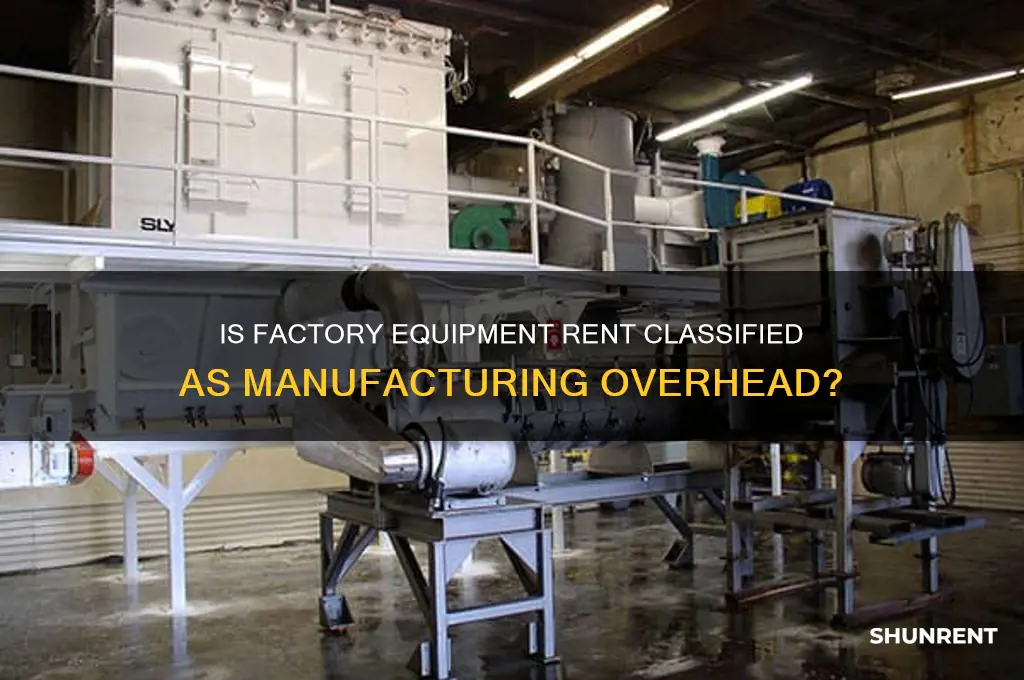 is rent on factory equipment a manufacturing overhead