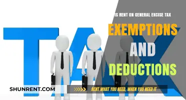 Understanding Rent's Role in General Excise Tax Exemptions and Deductions