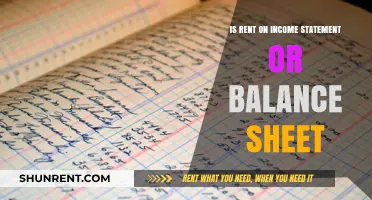 Rent Expense: Income Statement or Balance Sheet Classification Explained