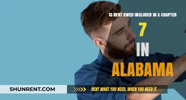 Is Rent Owed Included in Chapter 7 Bankruptcy in Alabama?