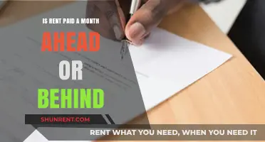 Rent Payment Timing: Ahead or Behind? Understanding Monthly Due Dates