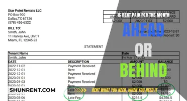 Rent Payment: Behind or Ahead?