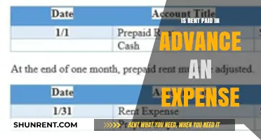Is Prepaid Rent an Expense? Understanding Accounting Treatment